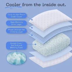 Coop Home Goods Eden Cool+ Pillow -Home Decoration Shop GUEST 21ac9dad a1fd 4a91 ba07 854ef9f81c56