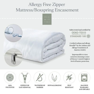 Allergy Free Zipper Mattress Or Box Spring Encasement 3 Allergy Free Zipper Mattress Or Box Spring Encasement