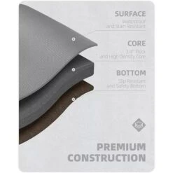 J&V TEXTILES 20" X 55" Oversized Cushioned Anti-Fatigue Kitchen Runner Mat (Rules Of The Kitchen) -Home Decoration Shop GUEST 2a28b49c 2825 4356 91cf 18b8e3870c8b