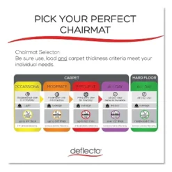 3'x4' Rectangle Solid Vinyl Floor Mat Clear - Deflecto -Home Decoration Shop GUEST 3e851625 7cf4 4eef aa53 a64bec6dd986