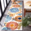 Cabana CBN832 Area Rug - Safavieh 2 Cabana CBN832 Area Rug - Safavieh -Home Decoration Shop GUEST 4356c066 daa7 459d 8280 2b1ebfafa761