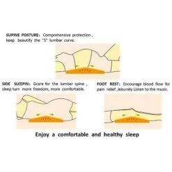 Dr Pillow Meileju 2 PACK Pillow -Home Decoration Shop GUEST 44fae668 c763 40eb a878 2bbc26610790