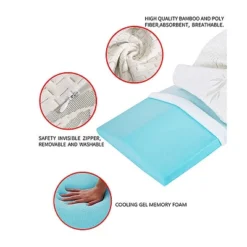 Dr Pillow Meileju 2 PACK Pillow -Home Decoration Shop GUEST 46d302bd 8693 4df0 9d92 7d81dee855ea