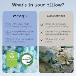 Coop Home Goods Eden Cool+ Pillow -Home Decoration Shop GUEST 70b009be a9a5 4fd4 83ce 0a0fe3d0f0bf