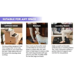 Coffee Words Designer Chef Oil & Stain Resistant Anti-Fatigue Kitchen Floor Mat -Home Decoration Shop GUEST 8780ac63 e163 4460 85f3 a6f24625231c