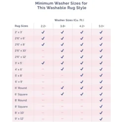 NuLOOM Desna Machine Washable Faded Vintage Area Rug -Home Decoration Shop GUEST 890c9a7d 74a5 4c7b 8f7a 995407aa3ee4 1