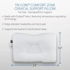 Core Products Tri-Core Comfort Zone Cervical Support Pillow -Home Decoration Shop GUEST 92e2bb40 e7a2 4df1 bc99 aae5d713aa20