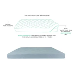 Ely's & Co. Baby Fitted Quilted Sheet With Heat Protection 100% Combed Jersey Cotton Grey 1 Pack 9 Ely's & Co. Baby Fitted Quilted Sheet With Heat Protection 100% Combed Jersey Cotton Grey 1 Pack -Home Decoration Shop GUEST bf149775 d7ca 49cf 98d7 39741d388834