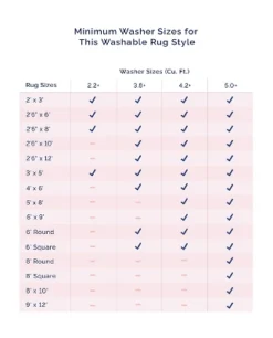 NuLOOM Drina Distressed Machine Washable Area Rug 25 NuLOOM Drina Distressed Machine Washable Area Rug -Home Decoration Shop GUEST c64fc226 6751 4611 8f0b 6baf3fe9cc59