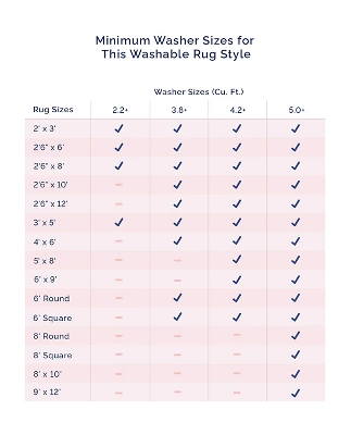 NuLOOM Drina Distressed Machine Washable Area Rug 11 NuLOOM Drina Distressed Machine Washable Area Rug - Image 9