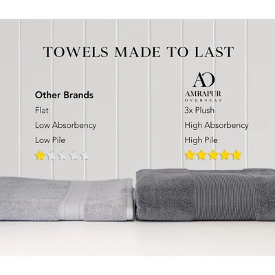 Air Cloud 18-Piece Towel Set. 4 Air Cloud 18-Piece Towel Set. - Image 2