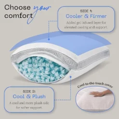 Coop Home Goods Eden Cool+ Pillow -Home Decoration Shop GUEST ee8aa05e 01eb 468b b726 65dc0880a1fb