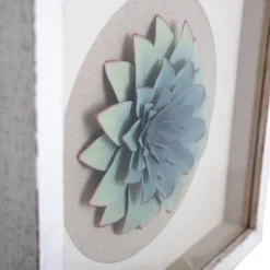 Shadow Hello Friend III Wall Sculptures - StyleCraft -Home Decoration Shop GUEST f2164ec1 7285 4cbc b68c e704a01c7312